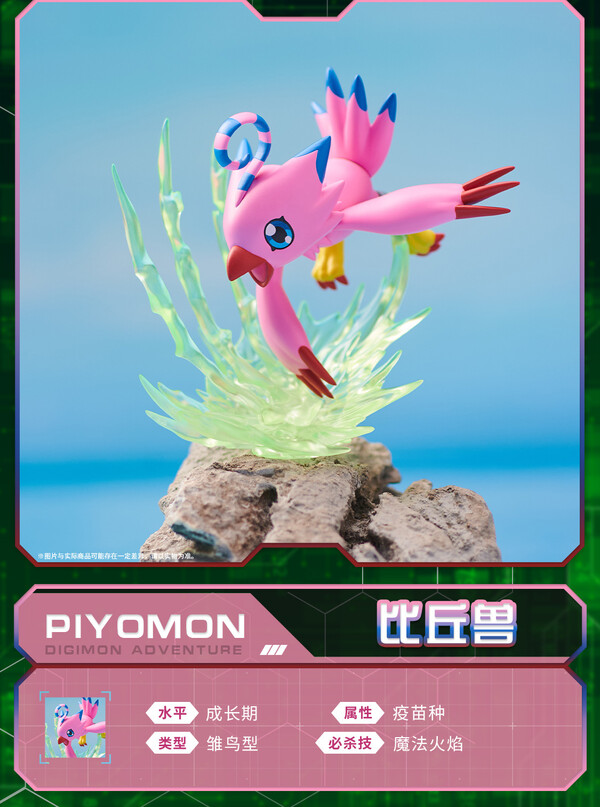 Piyomon, Digimon Adventure, Bandai Namco Shanghai, Trading